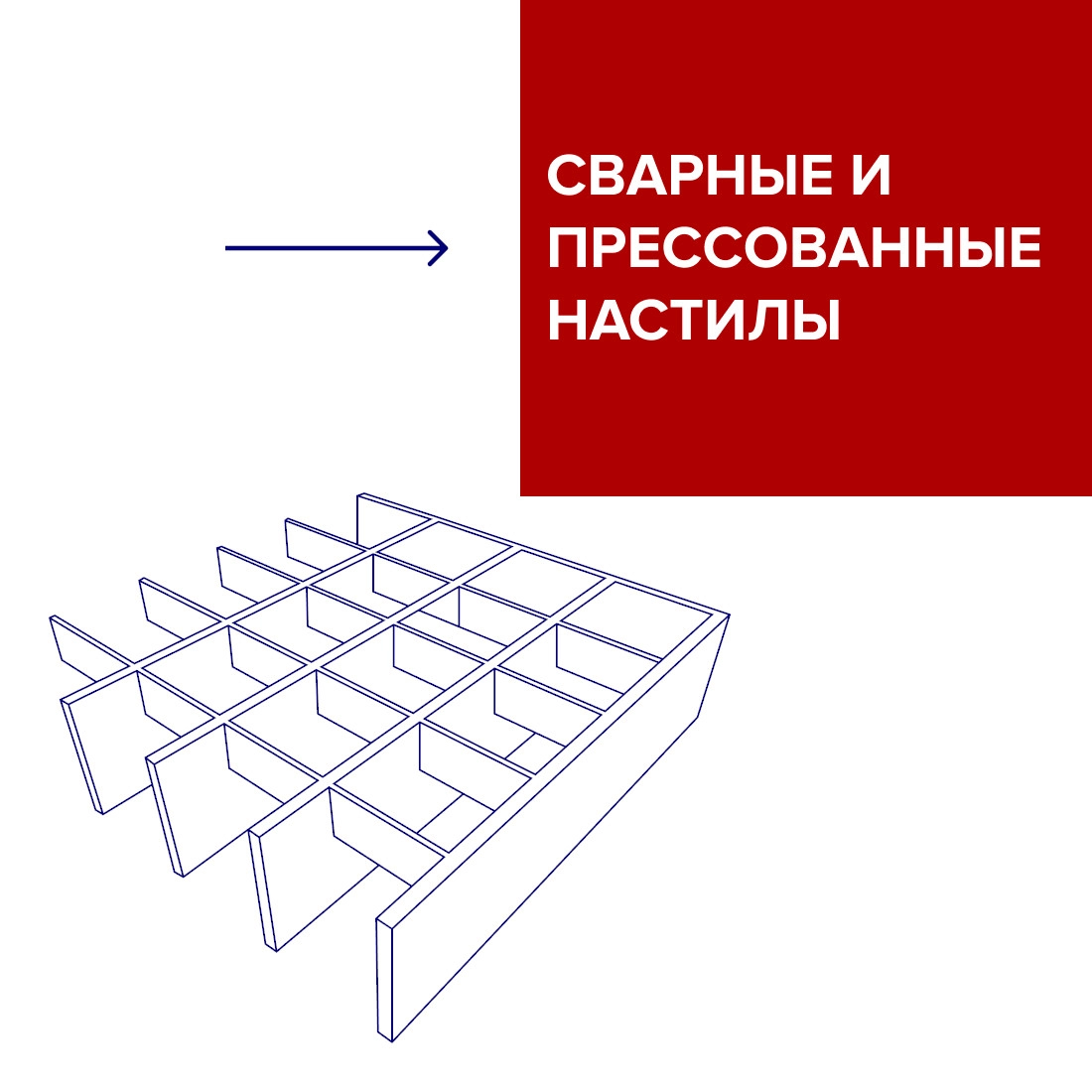 Настилы решетчатые 
