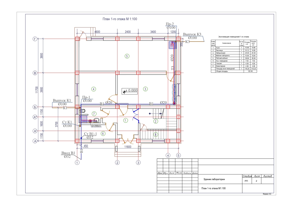 Пример проекта системы водоотведения GRENT 4